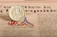 Wanting to invest in 2025? Here’s our point-by-point guide on how to get started